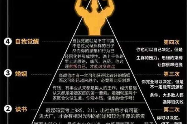 谁说命中注定？阴错阳差命理教你改写人生轨迹！