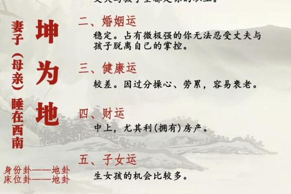 卧室风水座位摆设：打造旺运好梦的家居秘籍