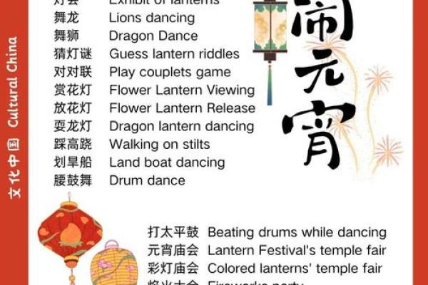 从传统文化看英文名的深层含义与价值