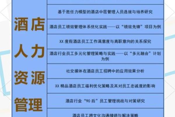 洒店管理公司命名技巧与创意灵感解析
