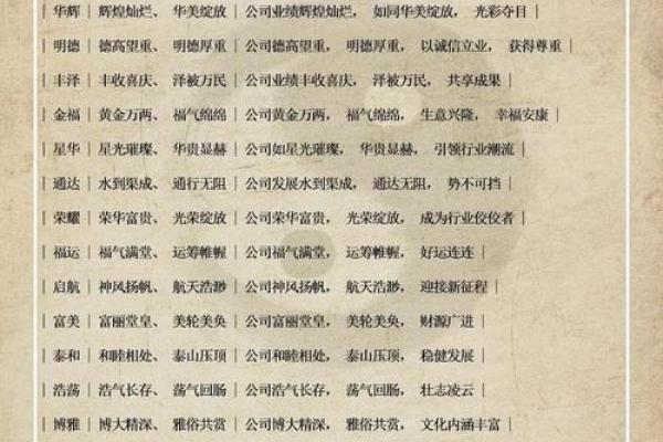 洒店管理公司命名技巧与创意灵感解析