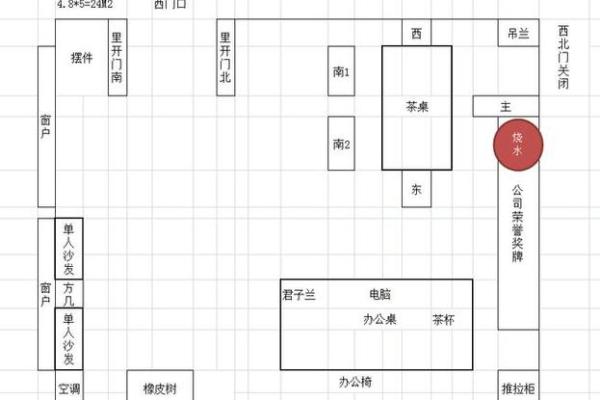 办公桌风水布局：揭秘提升运势的摆放秘籍