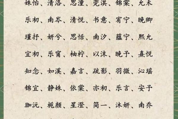 潘姓女孩诗意名字的独特选择