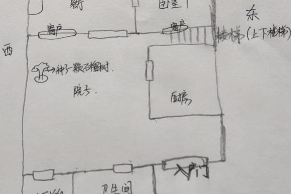 阳宅风水入门必看：揭秘家居风水的三大关键要素