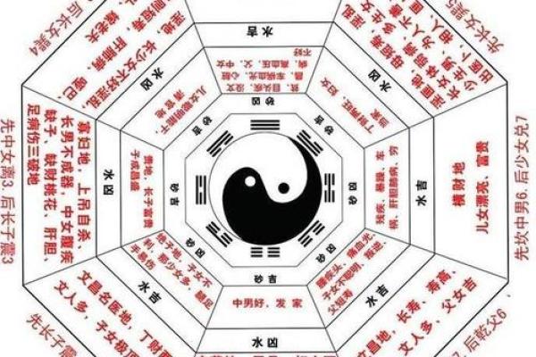 解读将军上马图：风水中的吉祥象征