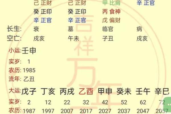 生辰八字起名测分的步骤与注意事项