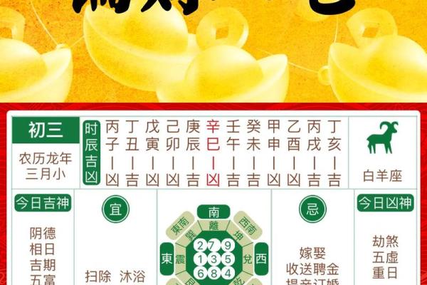 柠檬床头放，财运滚滚来！家居风水新潮流
