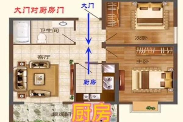 家居风水布局秘籍：打造旺宅的五大绝招