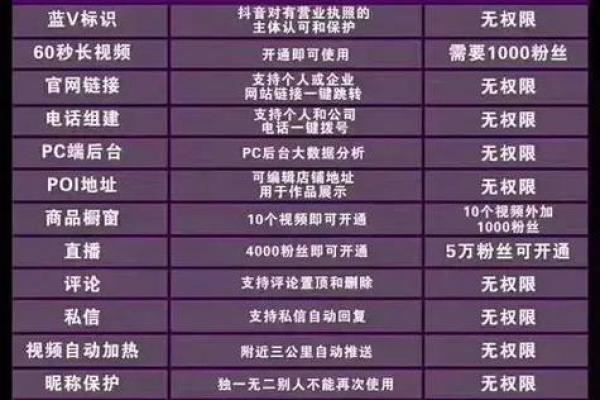 如何通过公司名称提升品牌价值
