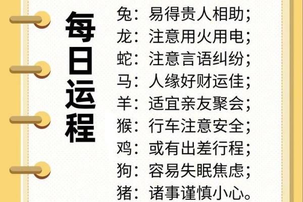 生肖今日运势：哪些生肖最旺？