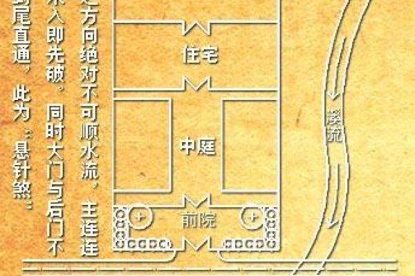 探索香港风水学的荒谬与其文化根源