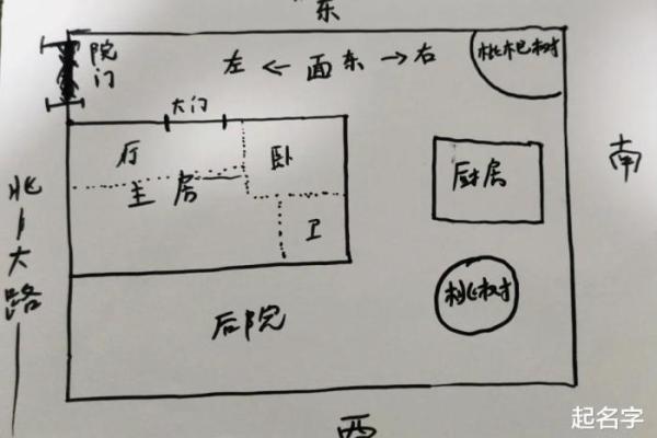 地下室阳宅风水禁忌：揭秘居家安全与运势的五大雷区
