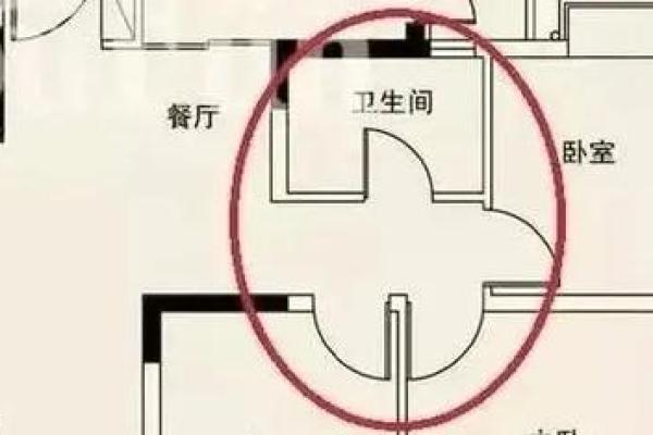 家居风水禁忌大公开！21条禁忌让你家好运连连