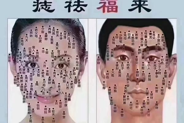 男士面部痣相秘籍，揭秘运势密码！