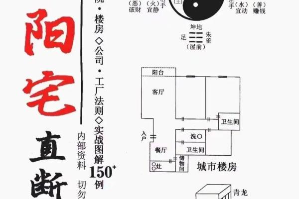 阴阳宅风水图解：揭秘家居布局的奥秘