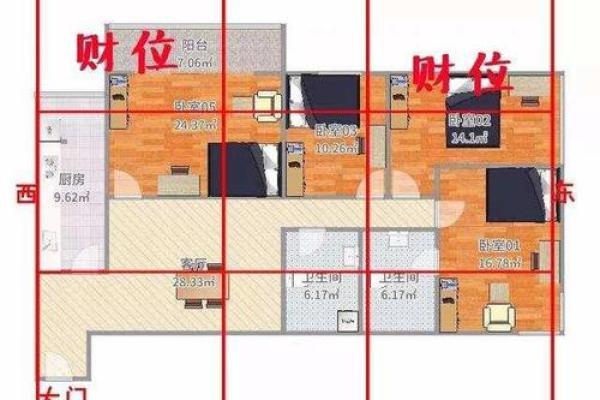 家居风水布局秘籍：打造旺财旺运爆款风水视频教程
