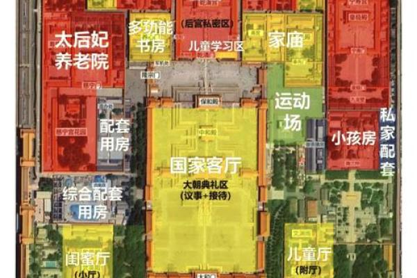 浅析故宫风水学的奥秘与文化传承