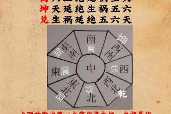 家居风水秘籍大公开！这些禁忌千万别犯