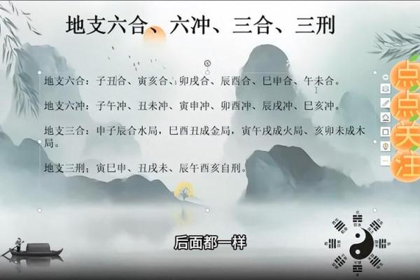 如何通过风水化解地支刑害冲破的负面影响
