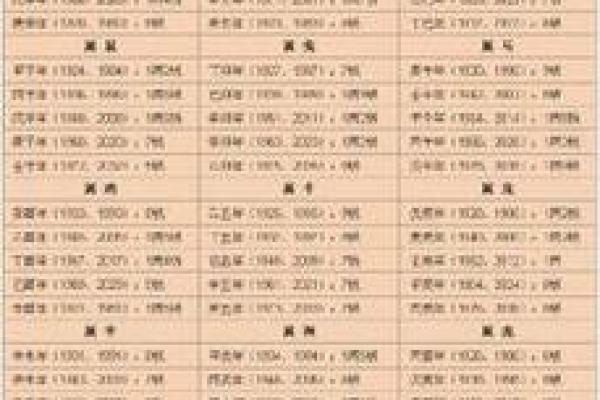 闰月运势揭秘：抓住每一年中唯一的财富机遇