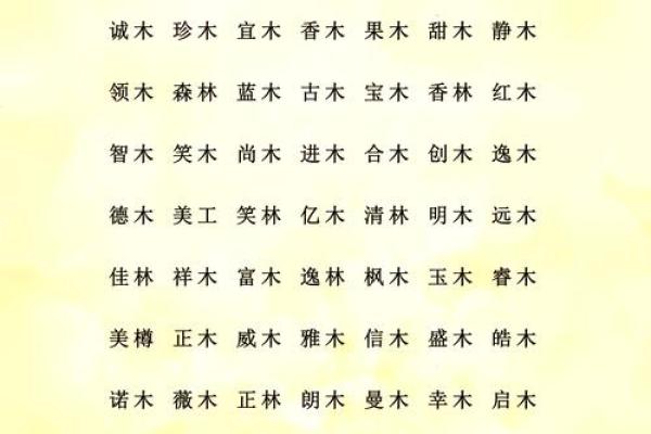 提高公司起名申请通过率的实用方法