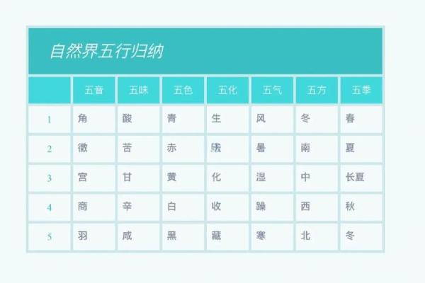墨五行：探索传统文化中的五行之道