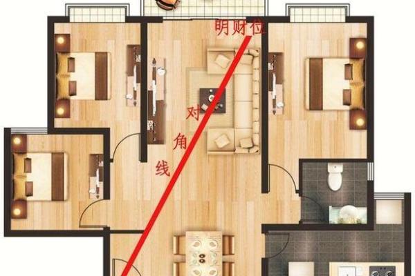 大门风水布局：开启财运亨通之门，揭秘家居旺运秘诀