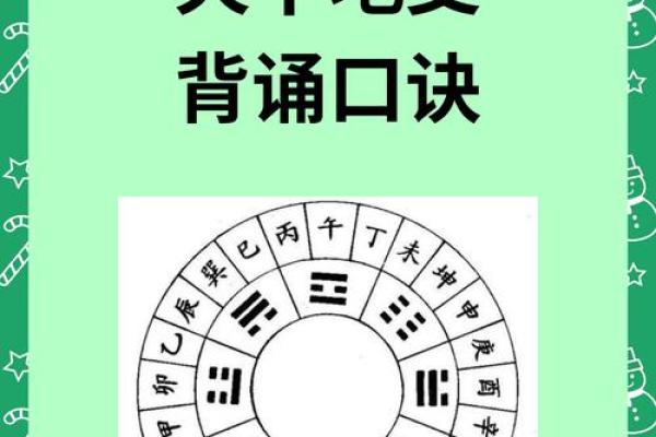 了解天干地支的排列顺序