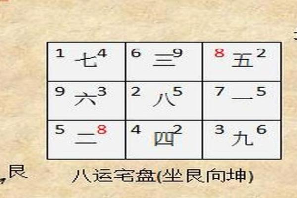 天星阳宅风水揭秘：老赵带你领略老祖宗智慧