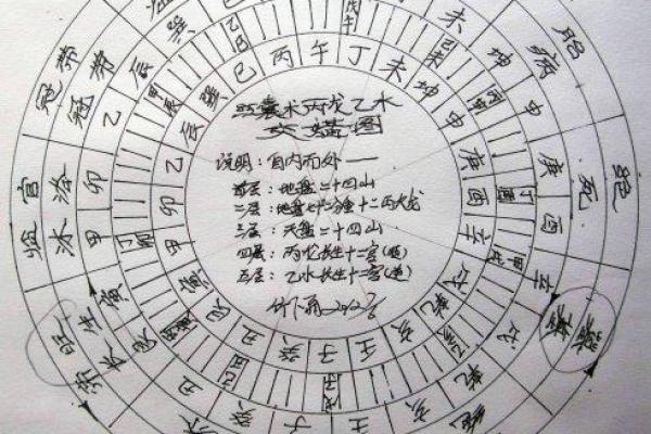 阴阳宅风水大全：揭秘山花图案的神奇风水力量