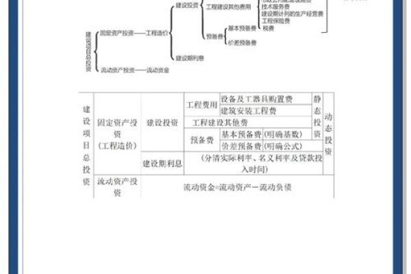 建筑公司命名技巧与得分标准解析