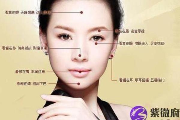 神秘面相揭秘：目子脸面相，预示着怎样的命运？