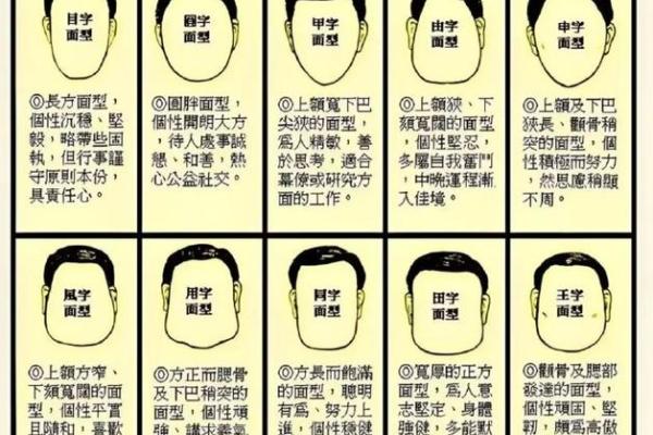 神秘面相揭秘：目子脸面相，预示着怎样的命运？