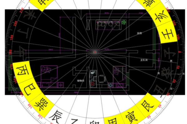 风水大师亲授：住宅风水布局图解大全，揭秘家居吉凶吉位