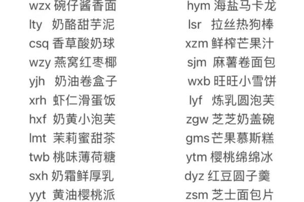 名字的力量：电竞圈那些独特的电竞昵称