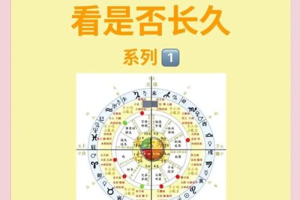 风水大师揭秘：如何打造幸福美满的爱情