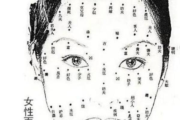 痣中藏福：旺妻相男子必备的五种幸运痣