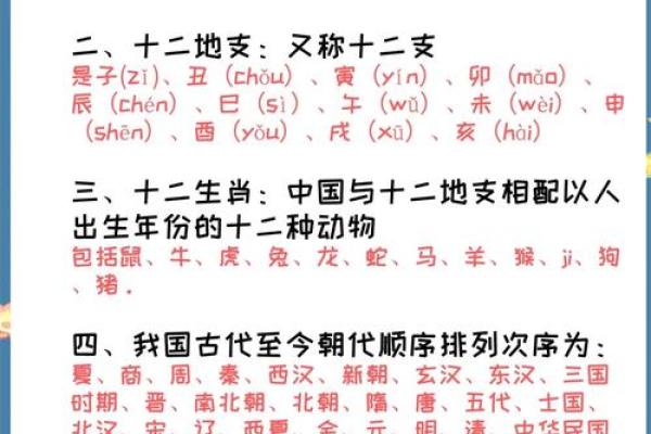 天干地支与生肖的深厚渊源