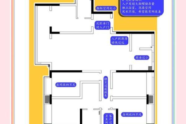 恋爱风水布局：让爱情更加美满