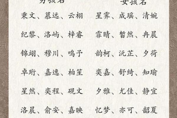沅水盈盈，宝宝名字之选