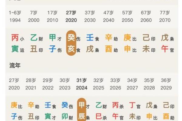 如何化解地支破恋爱带来的情感波动