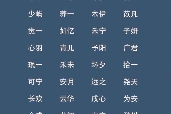 十月新生，宝宝名字大公开