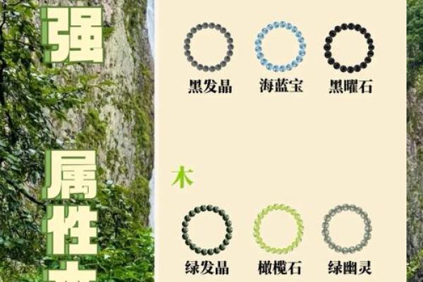 如何通过佑五行提升生活品质