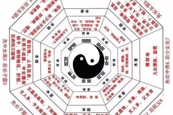 罗湖阳宅风水大师：揭秘家居风水的黄金法则，打造幸福家居生活