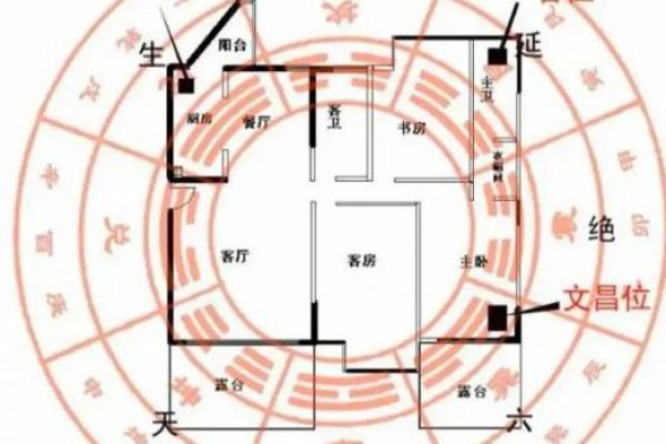 罗湖阳宅风水大师：揭秘家居风水的黄金法则，打造幸福家居生活