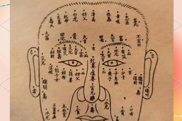 亿万富翁的痣相揭秘：这是否预示着成功？