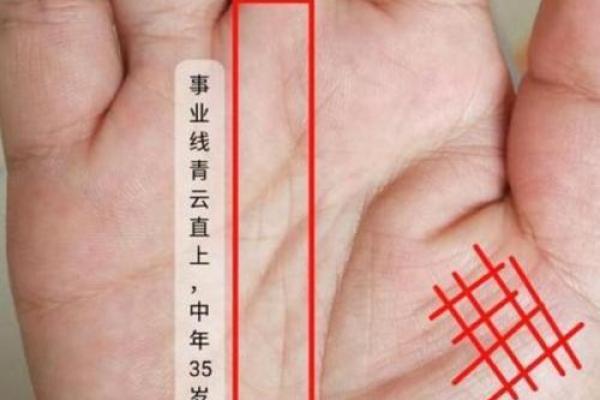 手相钱线，财运亨通指南