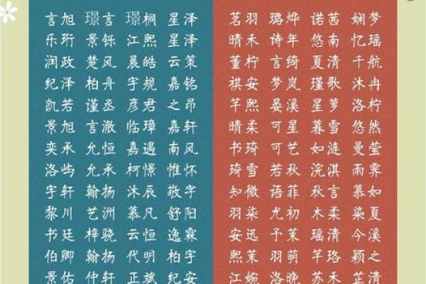 阳光小暑，宝宝佳名
