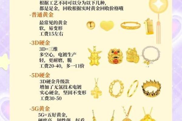 店面风水宝典，打造黄金旺铺秘籍