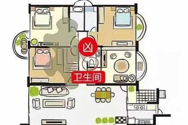 农村楼盘风水学：提升居住舒适度的风水布局技巧